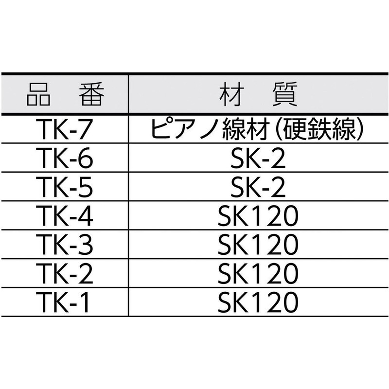 Trusco Nakayama Diamond Tapered TK-6 File Mold for Precision Finishing,