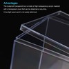 MECCANIXITY Clear Acrylic Plastic Storage Box Square Cube Display Case