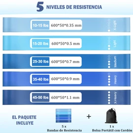 BestoU Ligas de Resistencia para Ejercicio Bandas de Resistencia 5PCS Ligas Elásticas Resistencia para Yoga, Pilates, Gimnasio, Fisioterapia Estiramientos Ejercicio en Casa con Bolsa con Cordón (Azul)