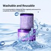 3 Pack Filter Replacement for Dyson V12 Detect Slim, V12