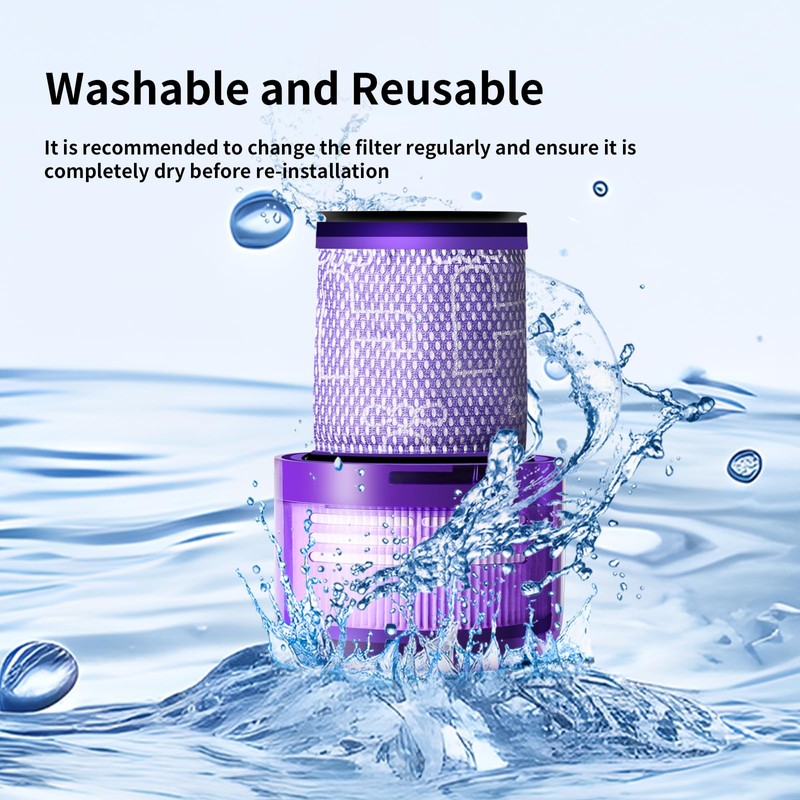 3 Pack Filter Replacement for Dyson V12 Detect Slim, V12
