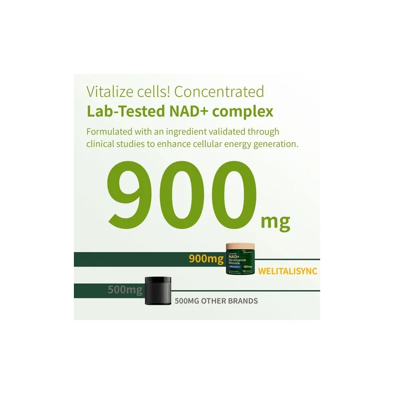 Welitalisync Nad Resveratrol 100 Cápsulas