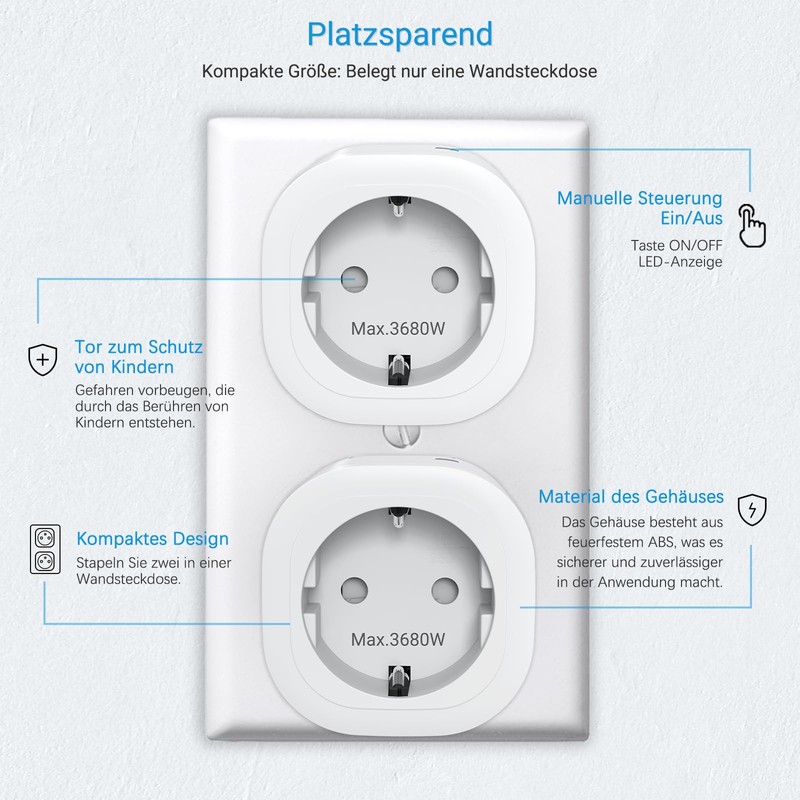 SURNICE Radio Sockets with Remote Control, Socket with 40 m