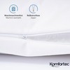 Komfortec Waterproof Cushion Cover 40 x 40 cm Set of