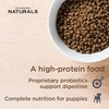 Small Breed Puppy Chicken & Rice Formula