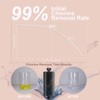 AndaoFix Metal Durable High Flow Shower Filter, 90% dechlorination effect,