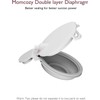 Momcozy Mobile Flow | M9 Upgrade Membrane, Original Mobile Flow