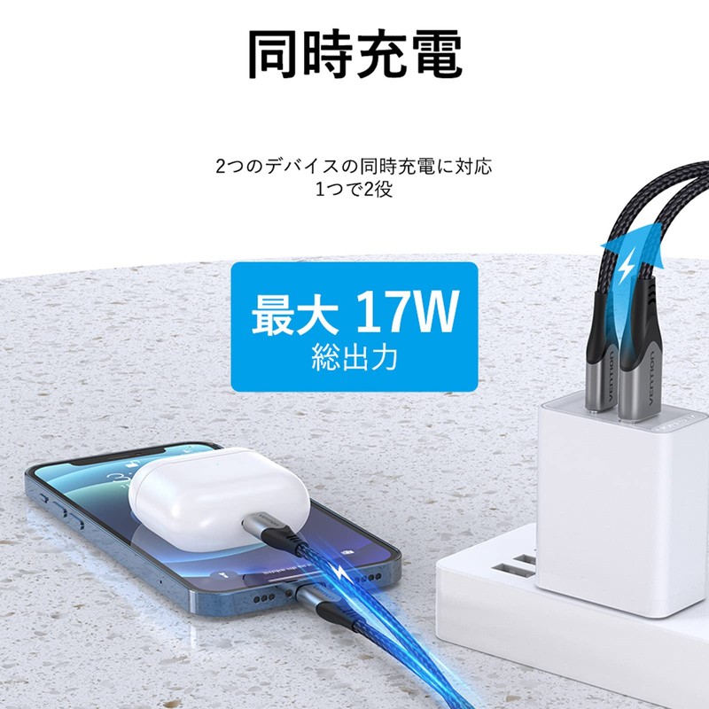 VENTION Rapid Charger, 2 Ports (USB-C 1 Port & 1