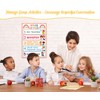 GMEMNOV Voice Level Chart for Classroom Decorations - Classroom Rules