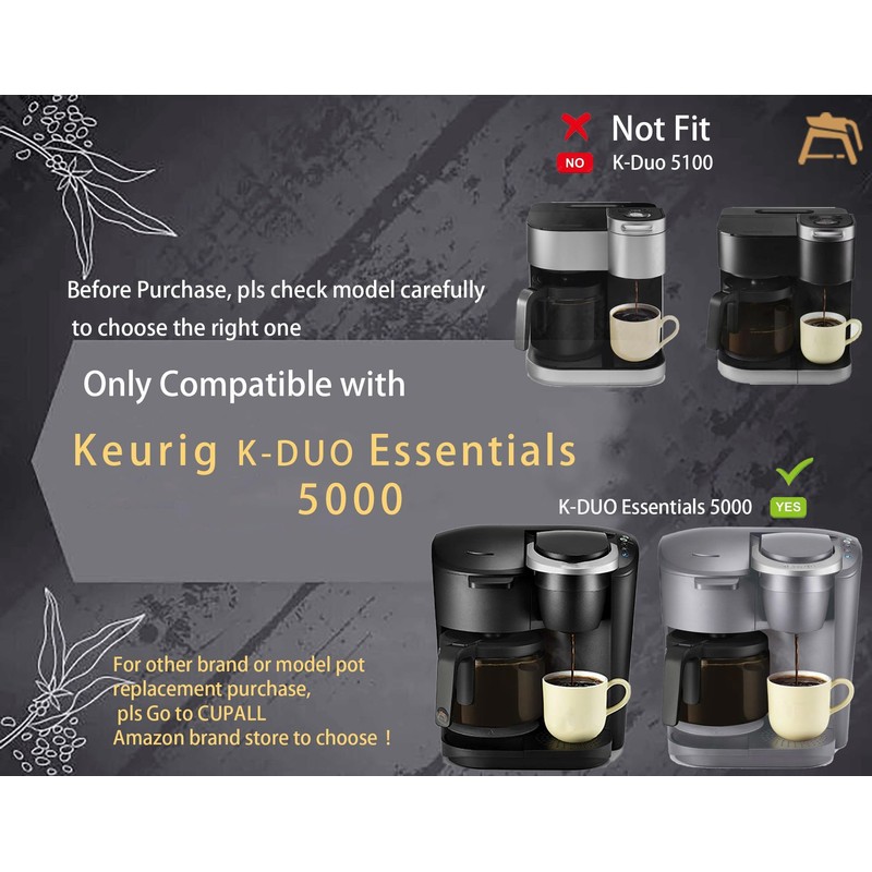 Generic Replacement for KEURIG K-DUO Essentials 5000 & 5500 12