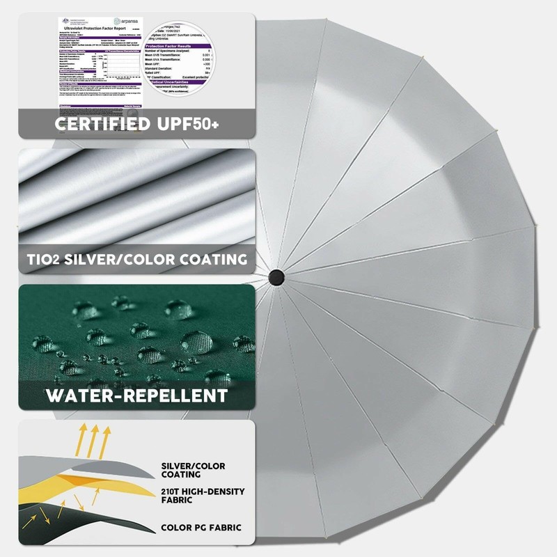 Compact Umbrella with UPF 50 UV Sun Protection, Super Windproof