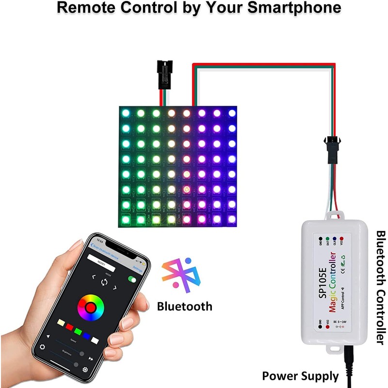 RECRE-TECH 2-Pack SP105E LED Controller, Ws2812b Led Bluetooth Controller for