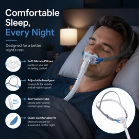 Nasal Pillow Mask System for CPAP/BiPAP Machines – Adjustable Headgear with 360° Swivel Tube for Daily Use