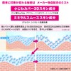 Three Sense 3D Mist (1 piece)