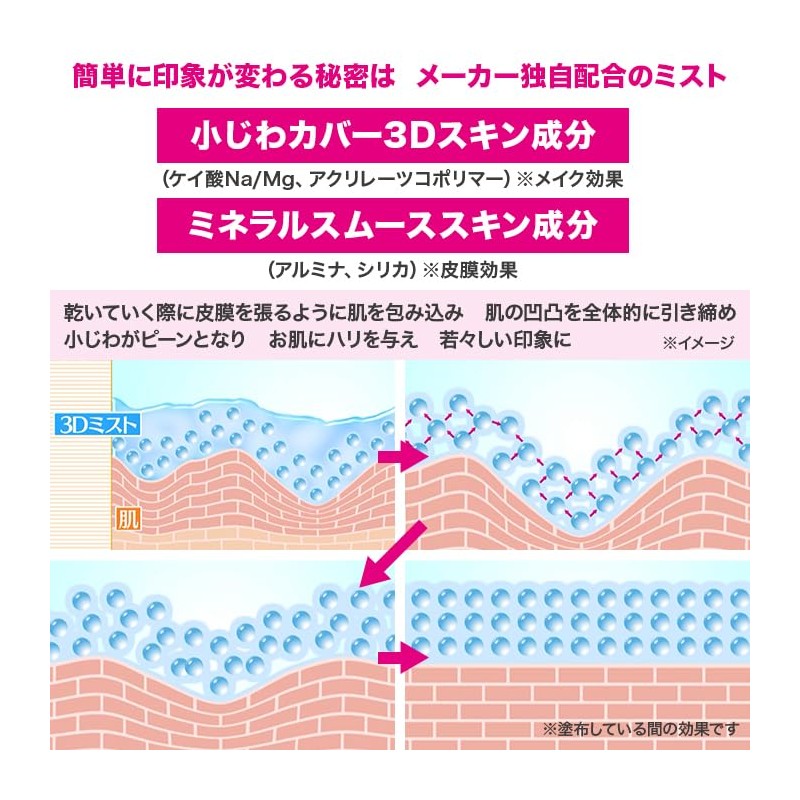 Three Sense 3D Mist (1 piece)