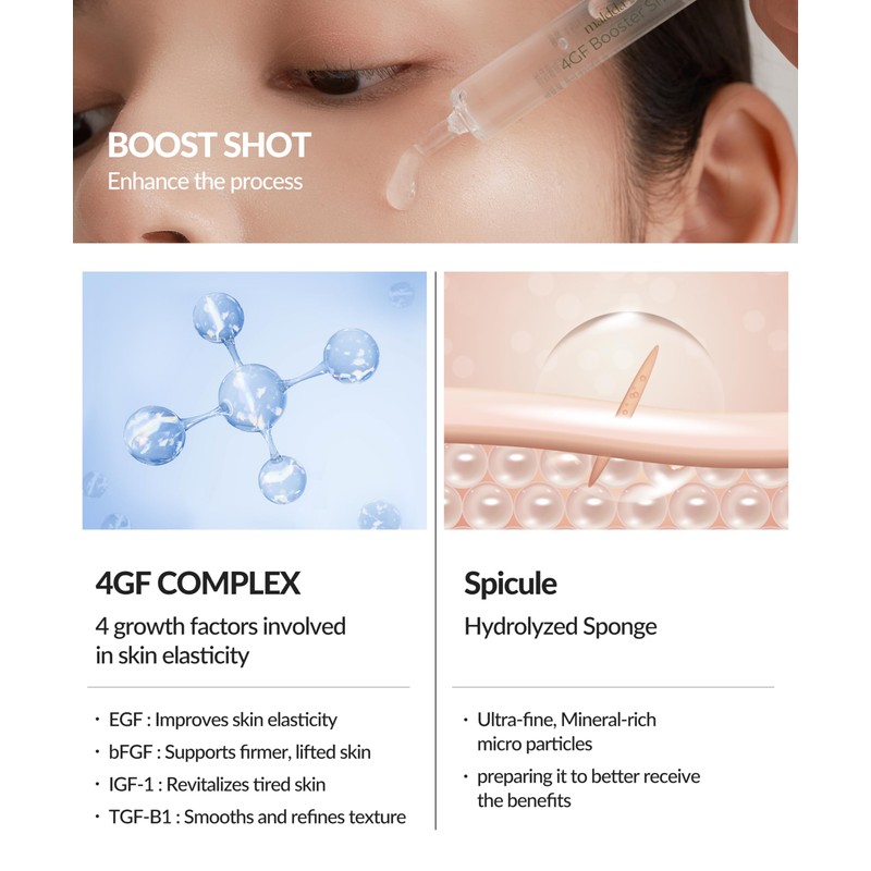 Collagen Overnight Face Mask 3 Step Pore Minimizer Hydrogel Sheet&Boost