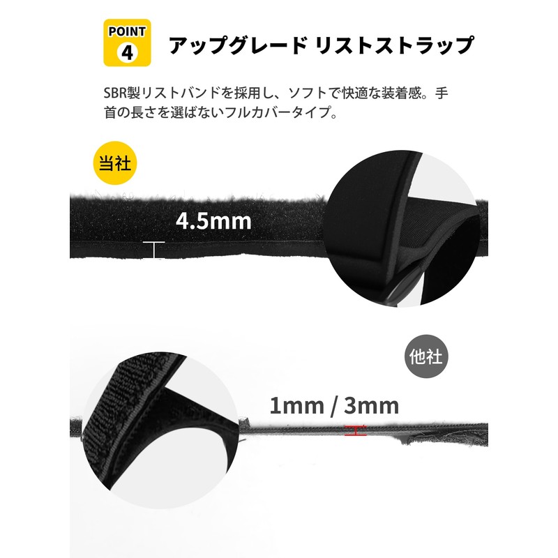 PROIRON Finger Trainer - Black