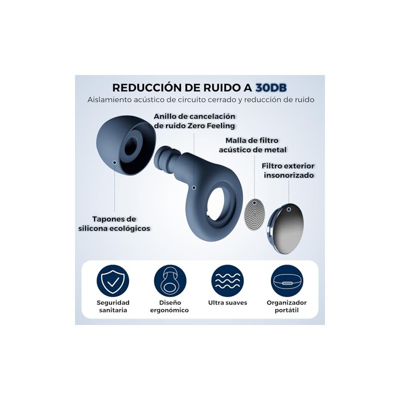 Tapones de Oídos para Dormir, 30 dB de Reducción de