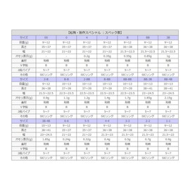 MST Seiko Float by Another, Pine Ball (The xyouhi) Special Vermillion