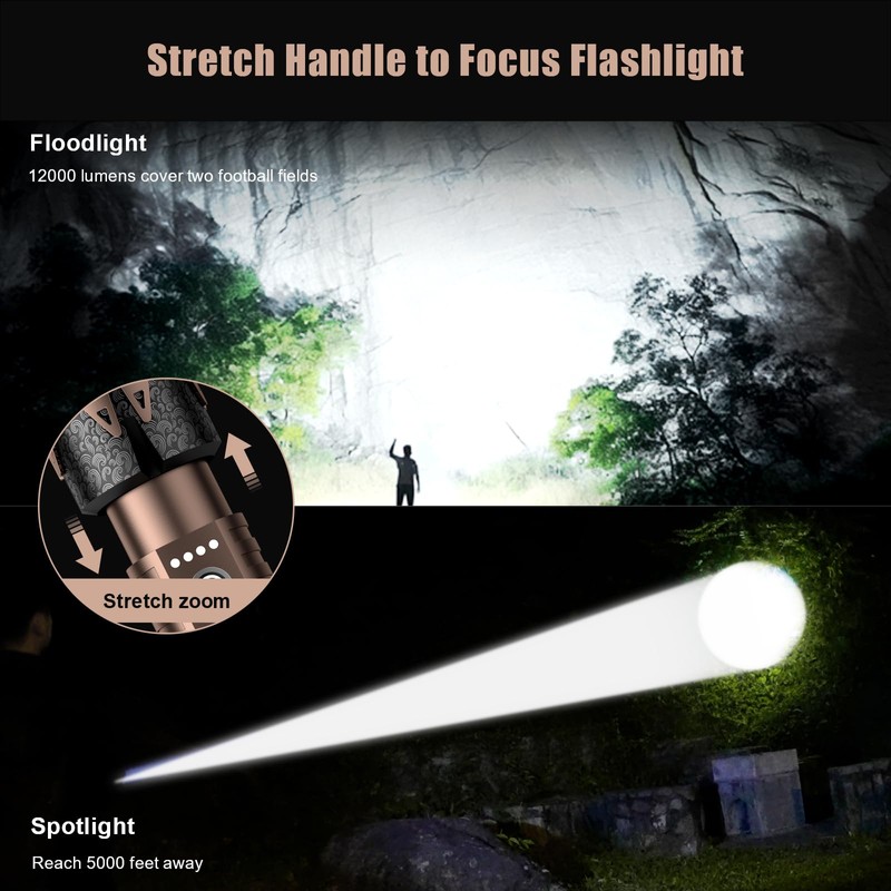 SKYFIRE Rechargeable Flashlights High Lumens with Ignition Lens,5000 Super Bright