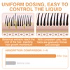 Katyjun Pack of 2 Hair Oil Applicator, Scalp Oil Applicator