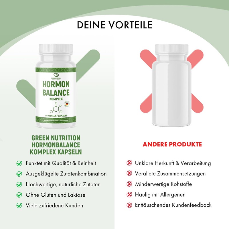 Hormonbalance Komplex Kapseln | Für deine körperliche Balance | Top
