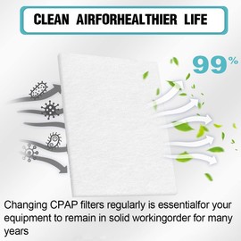 TSUWNO 40pcs CPAP Filters for Resmed Airsense® Premium Disposable Universal Replacement Filter CPAP Filter for AirSense 10, AirCurve 10-S9 AirStart Series CPAP Devices, Sustainable Performance