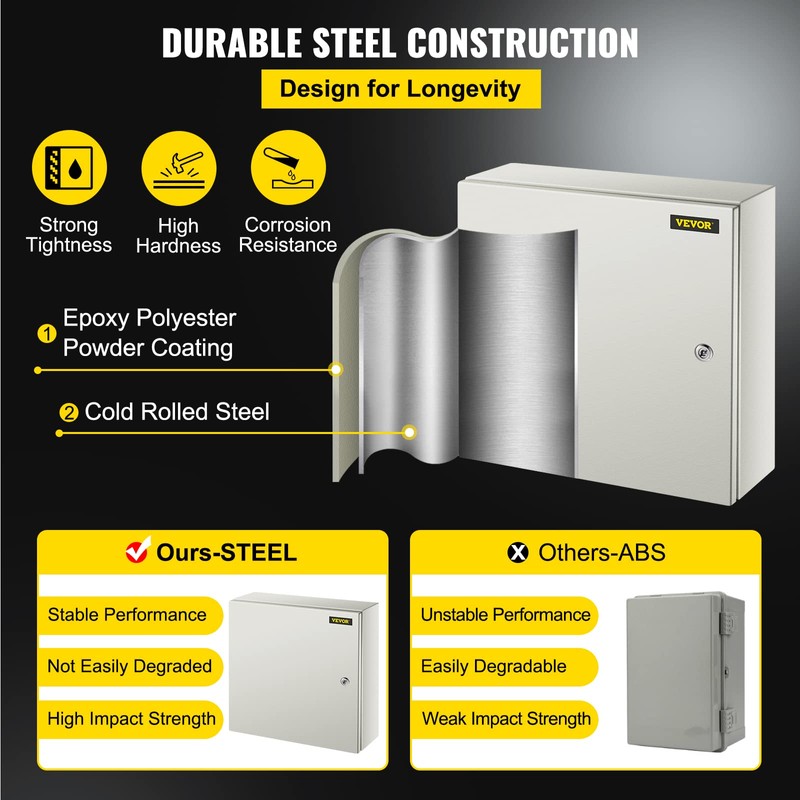 VEVOR NEMA Steel Enclosure, 20 x 20 x 6'' NEMA