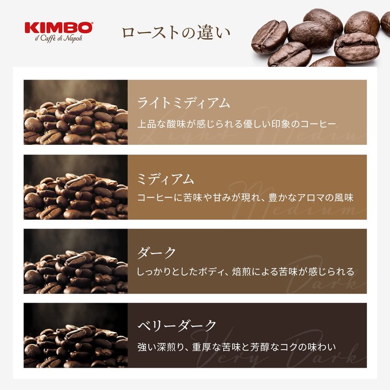 Kimbo (KIMBO) Coffee Grounds Espresso Italy (Medium Roast Arabica 80%