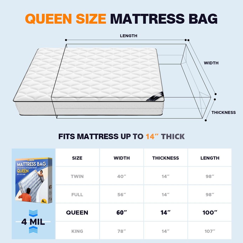 Plastic Mattress Bag for Moving Storage, Waterproof Mattress Cover, Mattress