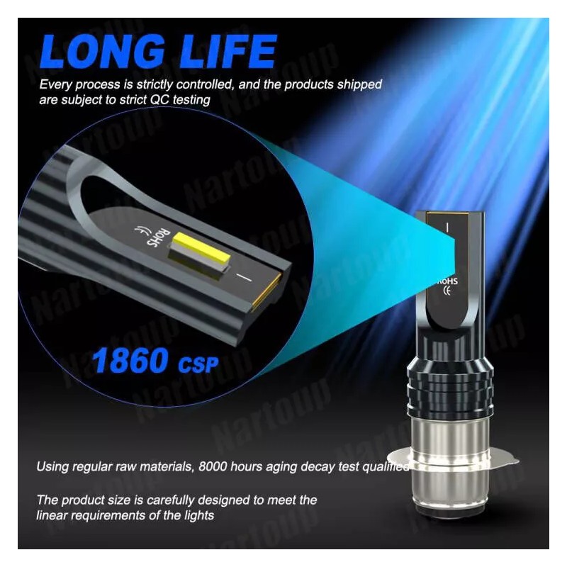 Nartoup 2X Blue 8000K LED Headlight for Yamaha YFZ450 YFZ450R