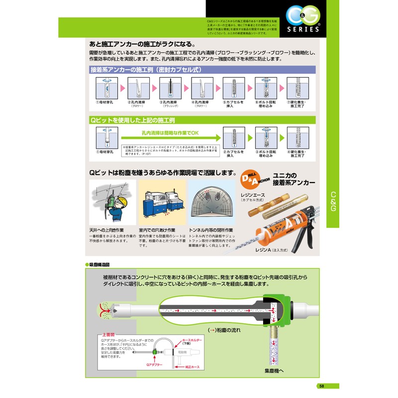 Unica Dust Suction Drill System QBit UX SDS Shank QSXA