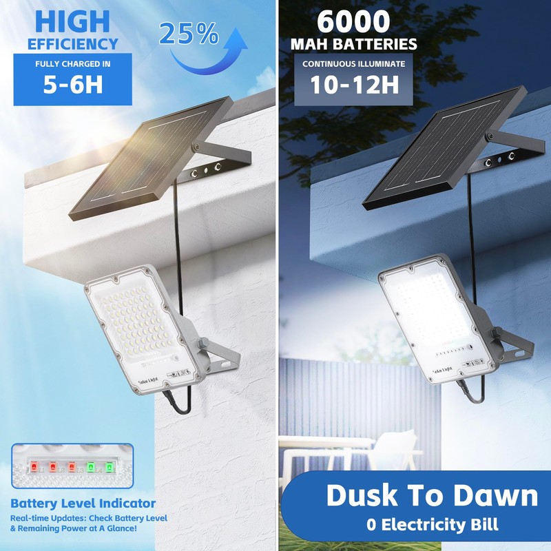 100W Solar Flood Light Outdoor Waterproof, 24000LM 6500K LED Solar