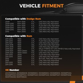 Autoexact Auto Radiator for 2011-2021 Ram 1500/ for 2009-2010 Dodge Ram 1500 2500 3.7L, 4.7L, 5.7L, Engine Radiator Replacement for Car for 2011-2015 Ram 2500 3500 4000 5.7L