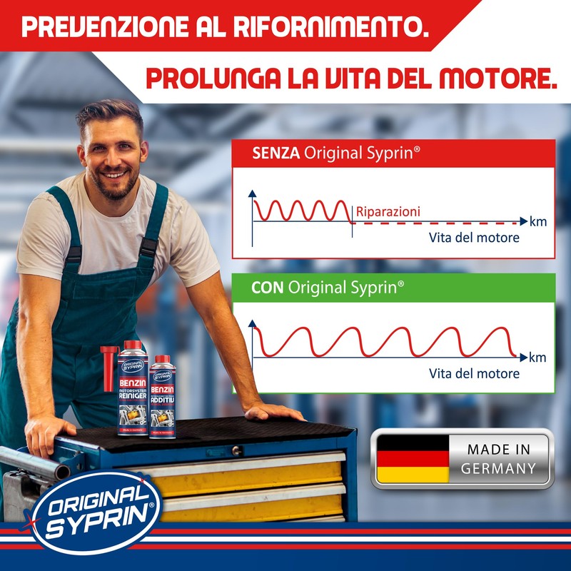 SYPRIN Pulitore Iniettori Benzina, Pulizia Sistema Carburante 500 ml