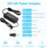 HOUHUI 24V 4A Power Supply Adapter, AC 100-240V to DC