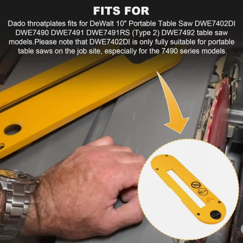 VIQAEKK Dado Throat Plate Table Saw Accessories for Dado Blades