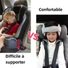 LATRAT Child Car Seat Head Support Strap, Adjustable Headrest Child