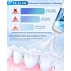 Dr. Glow Adult Cavity Repair Toothpaste, Cavity Reversing Hydroxyapatite Toothpaste,