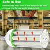 DJDTDTY 200W LED Corn Light, E26 Base LED Corn Lamp,