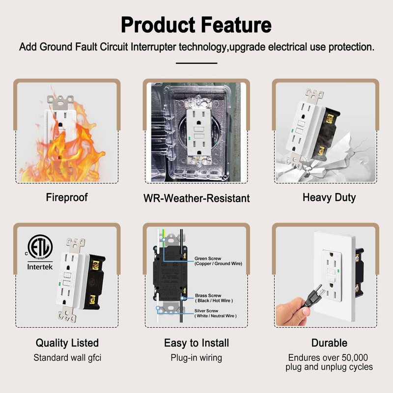 15 Amp GFCI Outlet,NineLLeaf 2PK GFCI Electrical Outlet Receptacles with