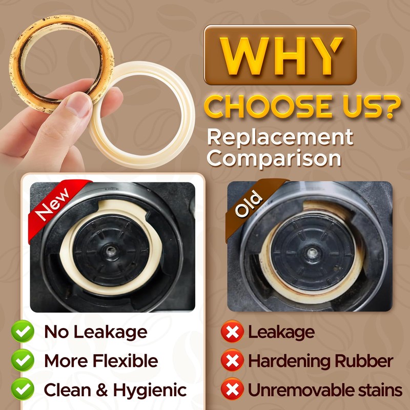 54mm Silicone Steam Ring and Espresso Backflush Cleaning Disc Set