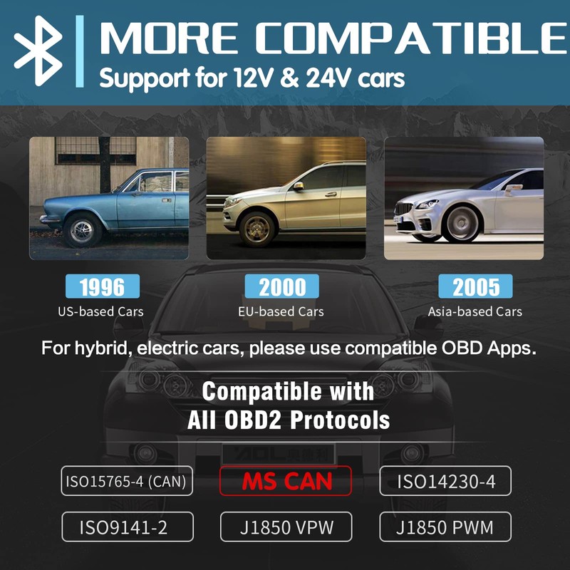 Vgate vLinker FS Bluetooth OBD2 Diagnostic Scan Tool, OBDII Car