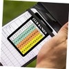 DOITOOL Golf Scorecard Range Chart Card Set Paper Golf Training