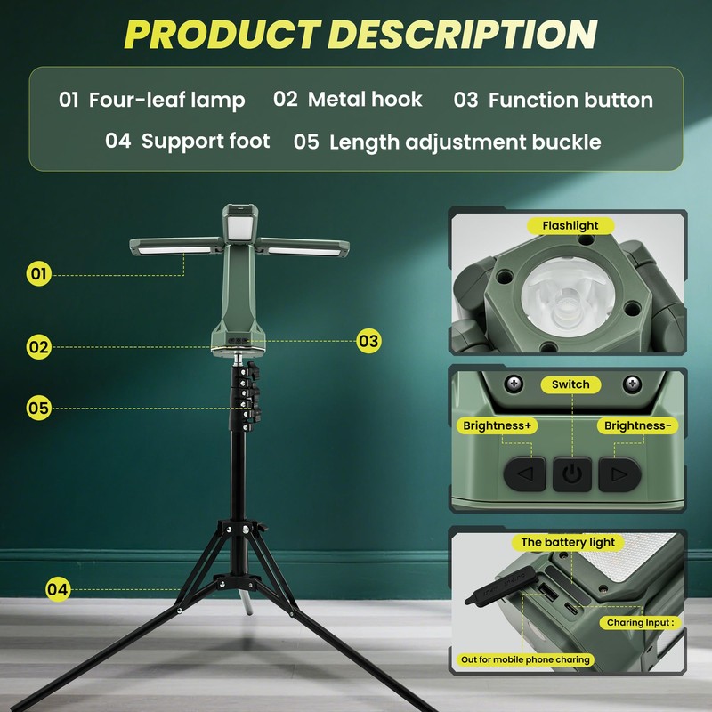 SakerNeo Camping Lantern & Flashlight Rechargeable - 6500LM Super Bright,