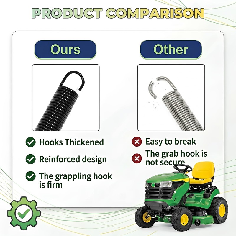 GY22387 PTO Control Cable Compatible with John Deere Lawn Mower