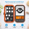 AMIR 50g/0.001g Digital Gram Scale, Portable Jewelry Scale, High Precision