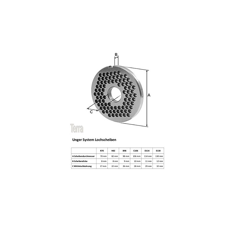 Wolfcut R70 Mincer Disc with 4.5 mm Bore System Unger