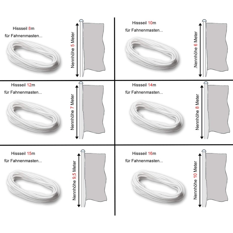FBS PES Flag Rope 10 m - Diameter 5 mm