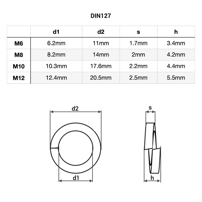 (Pack of 250) DIN 127 Spring Washers M8 Metal Washers